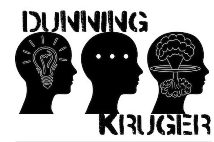 hiệu ứng Dunning-Kruger