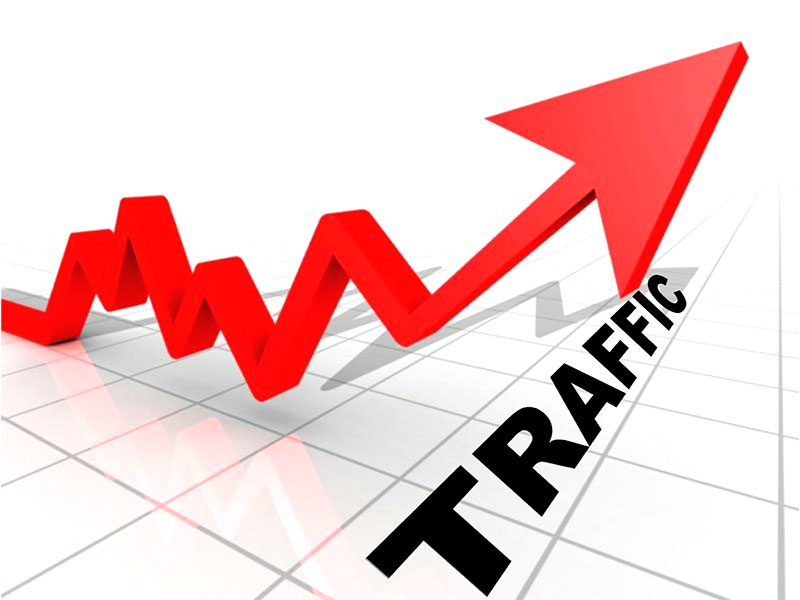 Hình 3: Content Marketing giúp tăng traffic hiệu quả