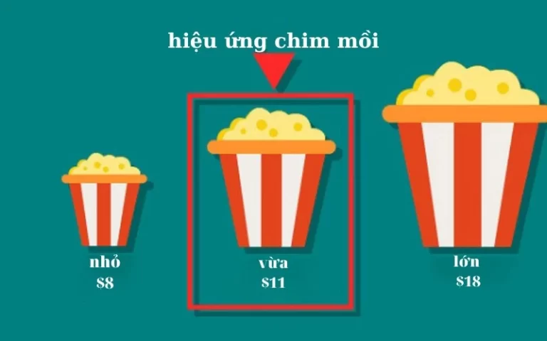 hiệu ứng chim mồi